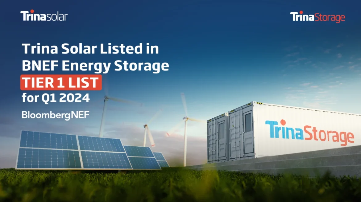 Trina Storage secures position on 1Q 2024 Energy Storage Tier 1 List by BNEF